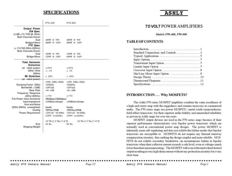 Ashly P70-400 User manual