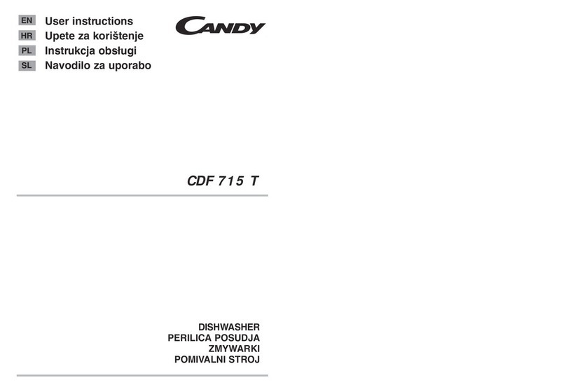 Candy CDF 715 T User manual