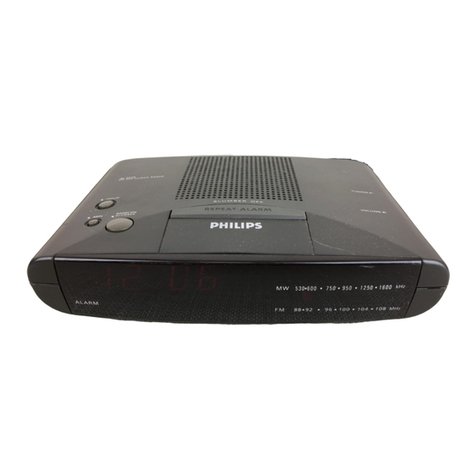 Philips AJ3040 User manual