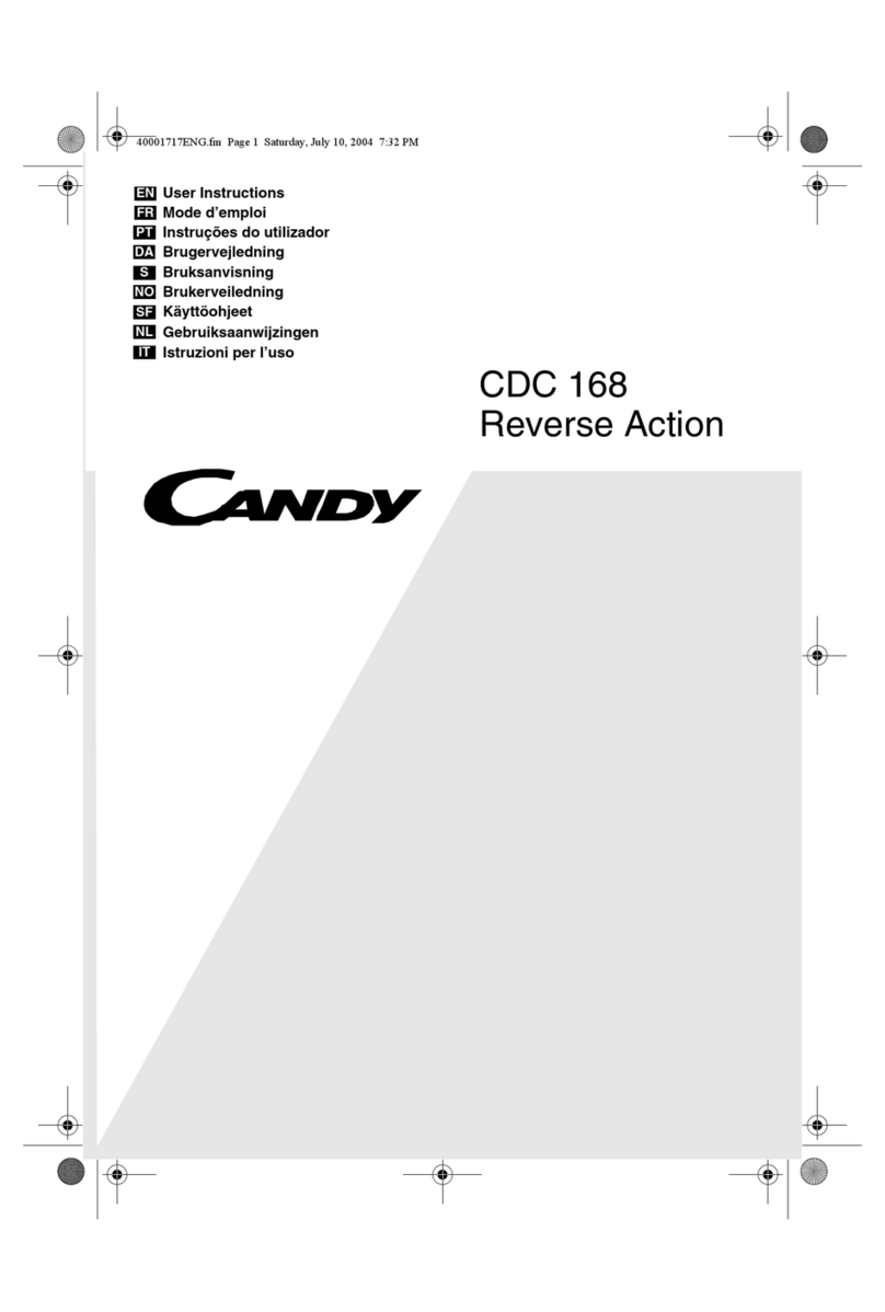 Candy CDC 168 User manual