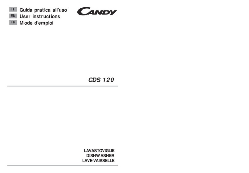 Candy CDS 120 User instructions