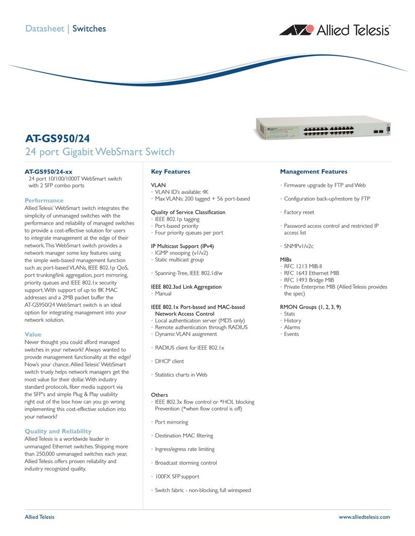 Allied Telesis AT-GS950/24 User manual