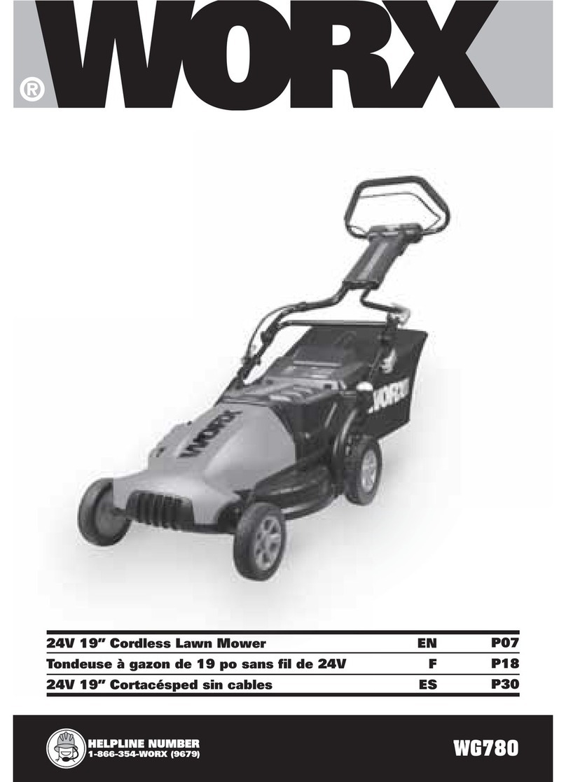 Worx WG780 User manual