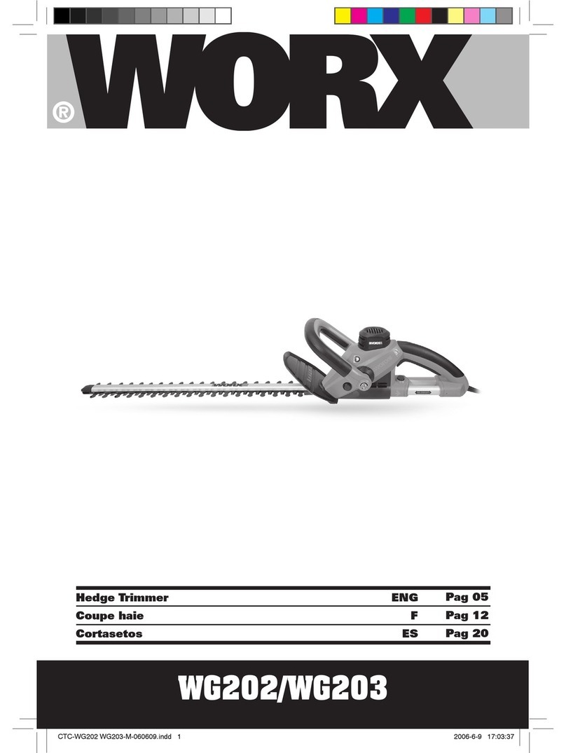 Worx WG202 User manual Worx WG202 User manual