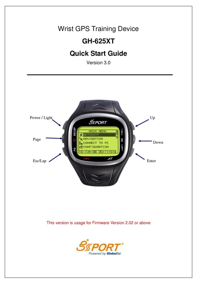 Global Sat GH-625XT User manual