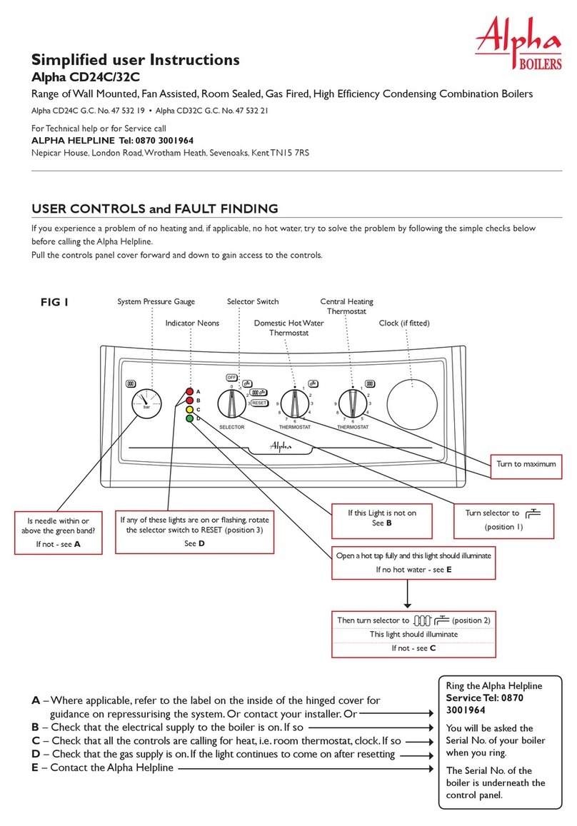 Alpha Alpha CD24C User manual