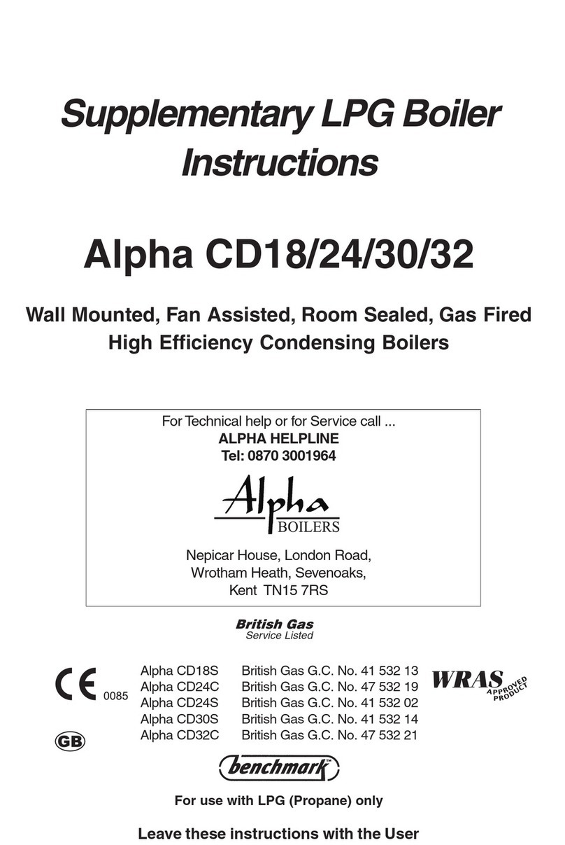 Alpha Alpha CD32 User manual