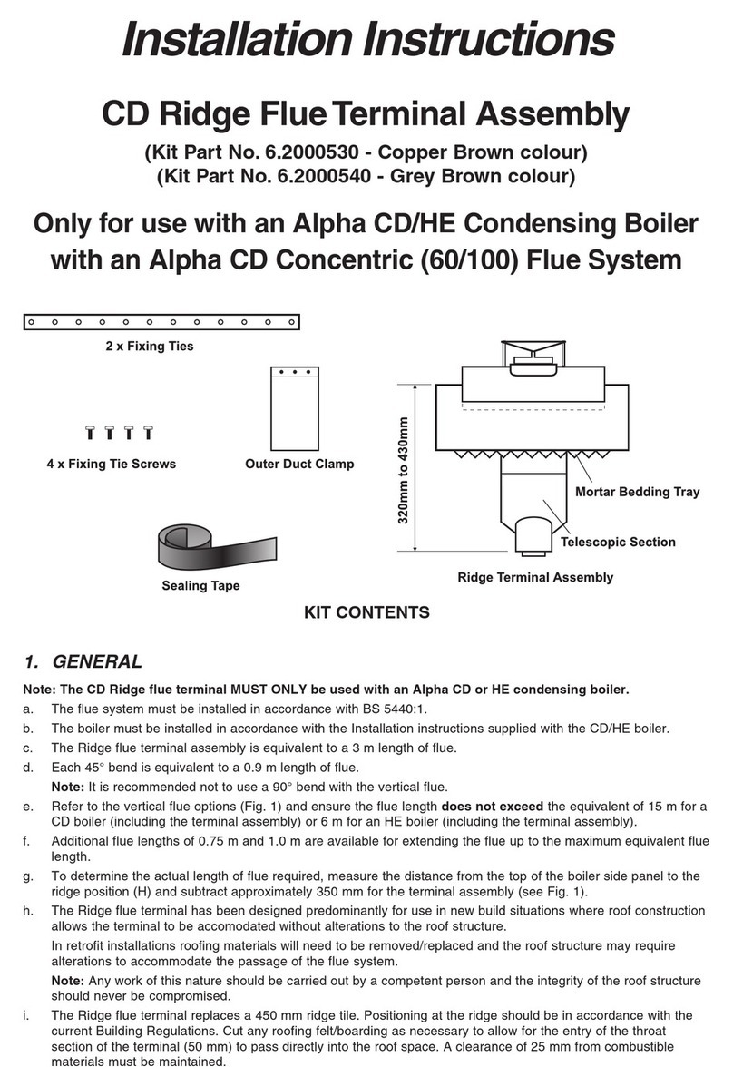 Alpha Alpha CD installation instructions