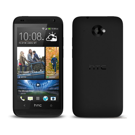 HTC Desire 601 User manual