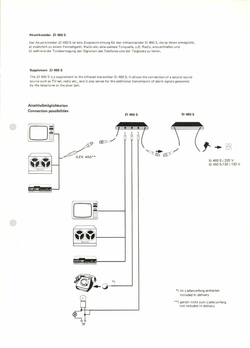 Sennheiser ZI 460 S Product guide