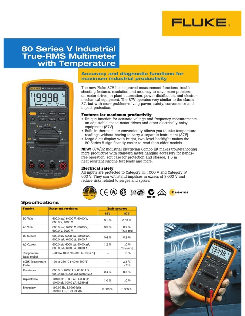 Fluke 83V Specifications Fluke 83V Specifications