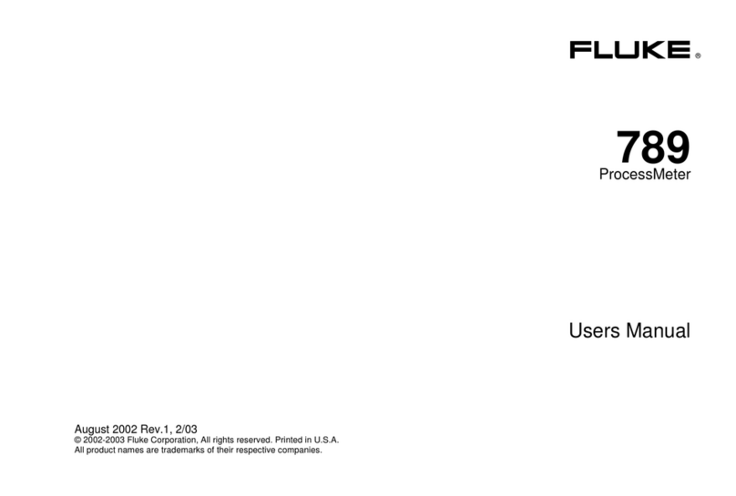 Fluke 789 User manual