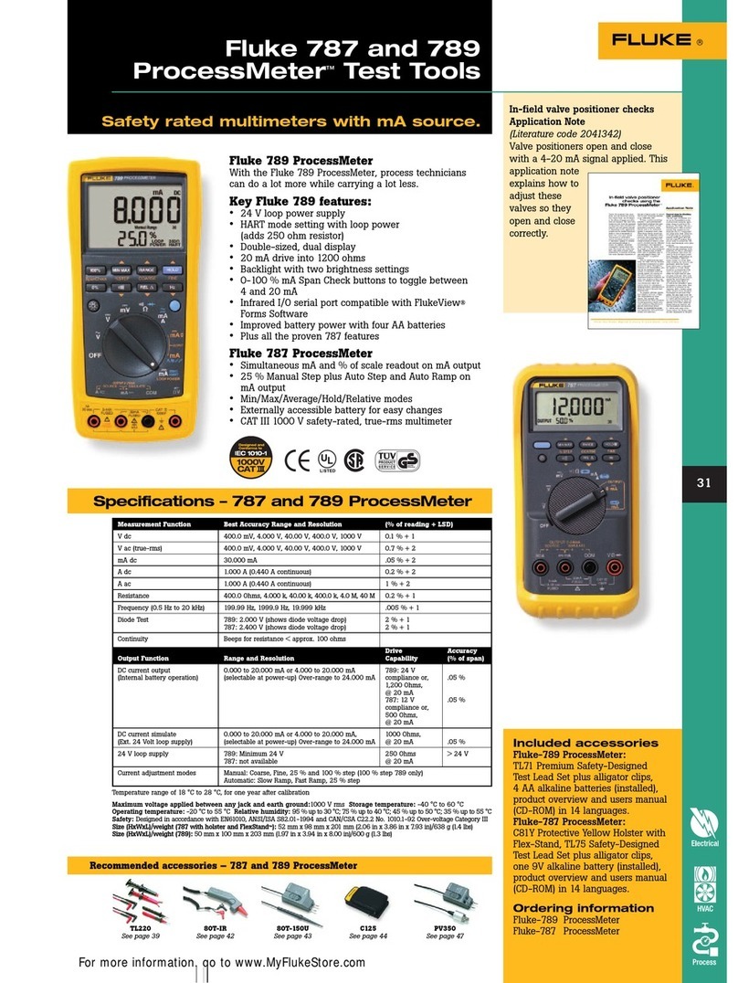 Fluke ProcessMeter 787 Specifications