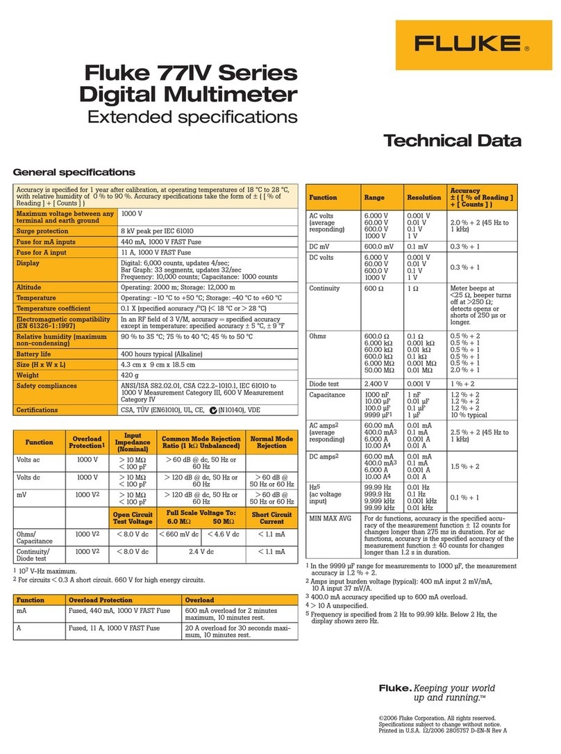 Fluke 77 Series IV Specifications
