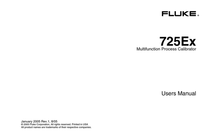 Fluke 725Ex user manual