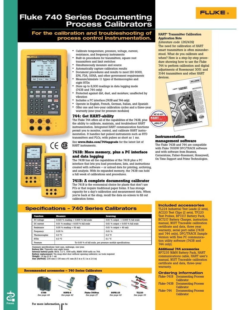 Fluke 741B Specifications Fluke 741B Specifications