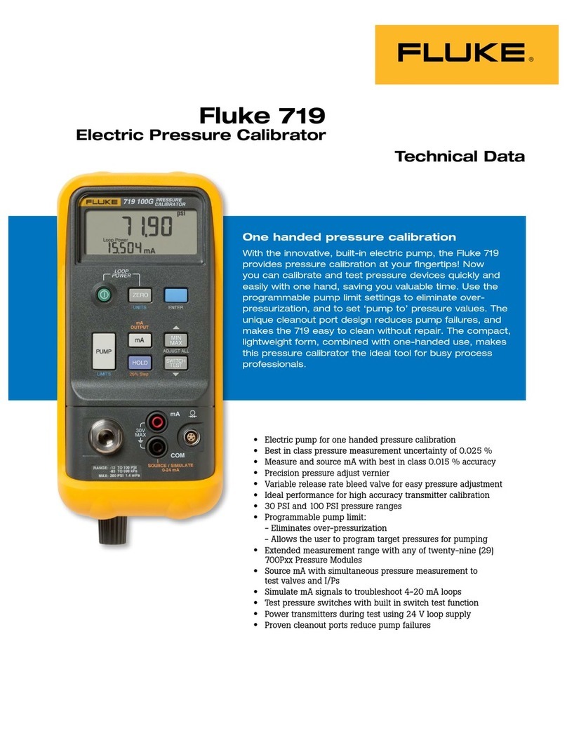 Fluke 719-100G Instruction manual