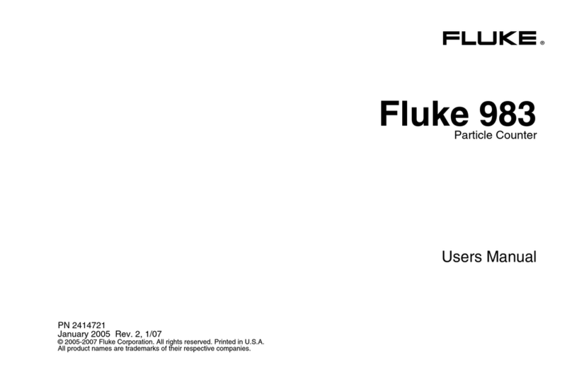 Fluke 983 User manual