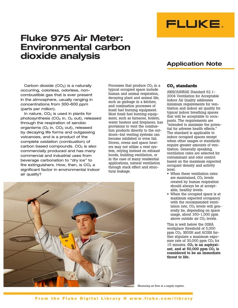 Fluke 975 AirMeter Application note