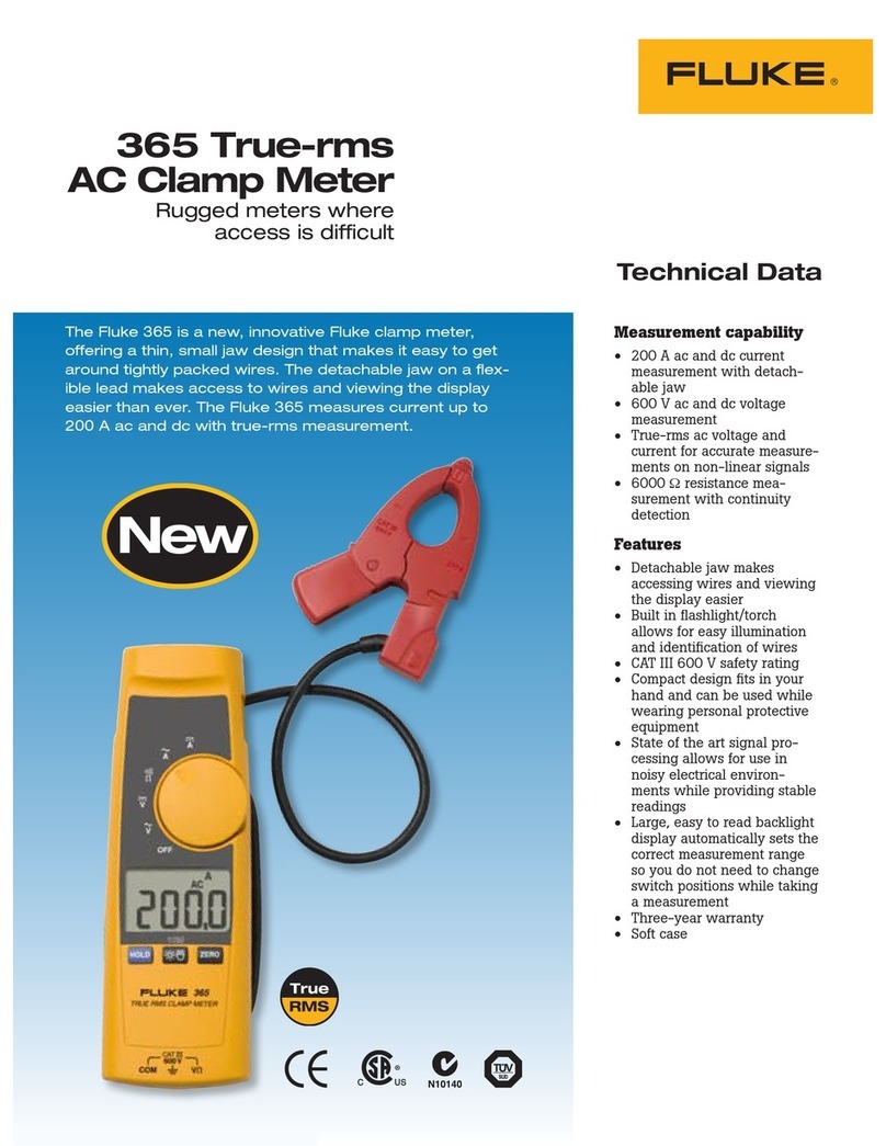 Fluke 365 User manual