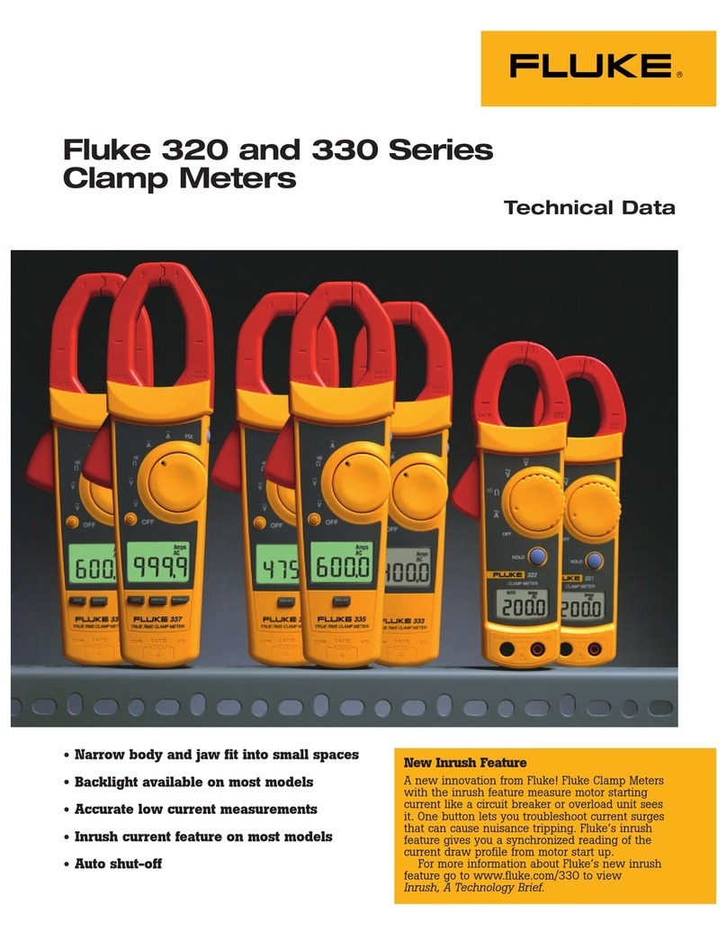 Fluke 321 Technical data