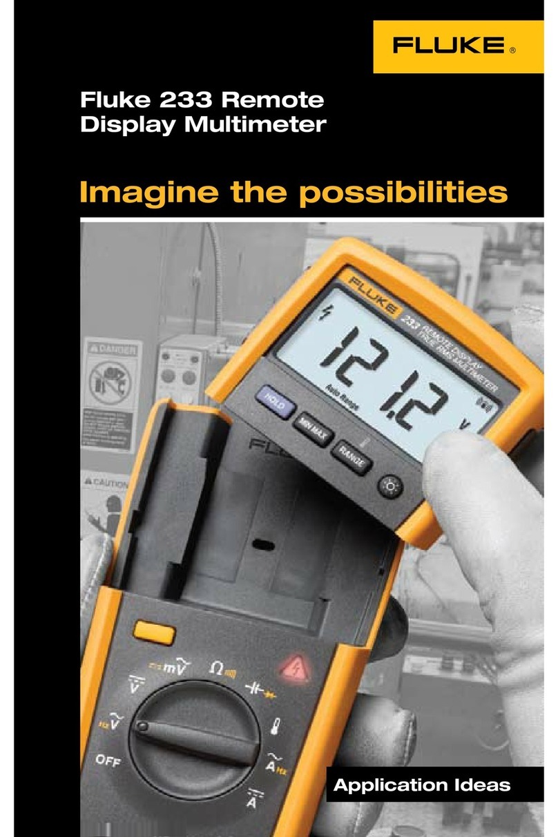 Fluke 233 Application guide