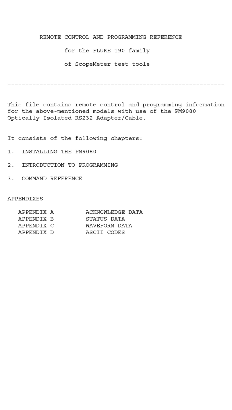 Fluke ScopeMeter 225C User manual