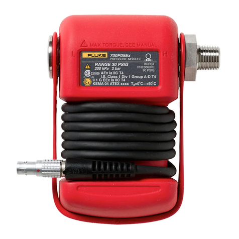 Fluke 700P01Ex User manual Fluke 700P01Ex User manual