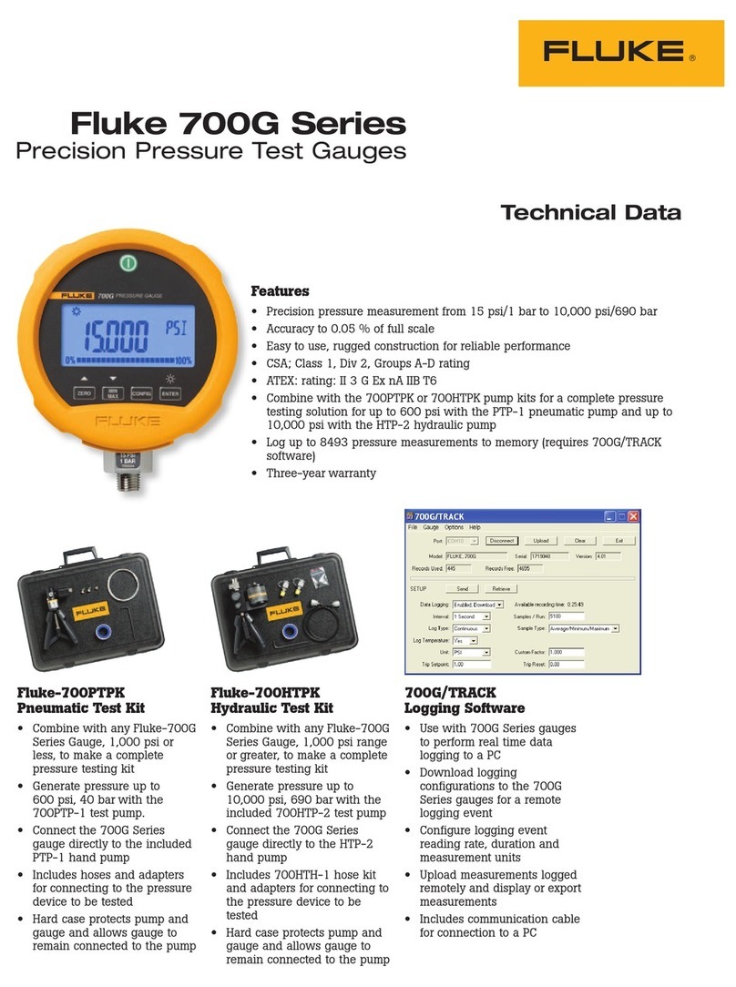 Fluke 700G Series Instruction manual