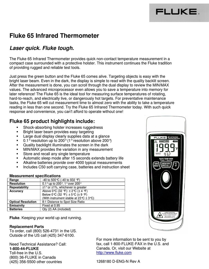 Fluke 65 User manual
