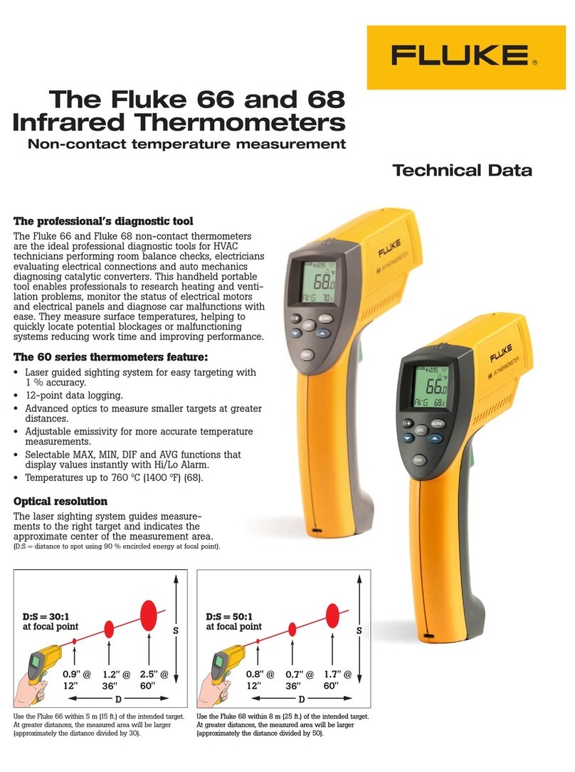 Fluke 66 Specifications