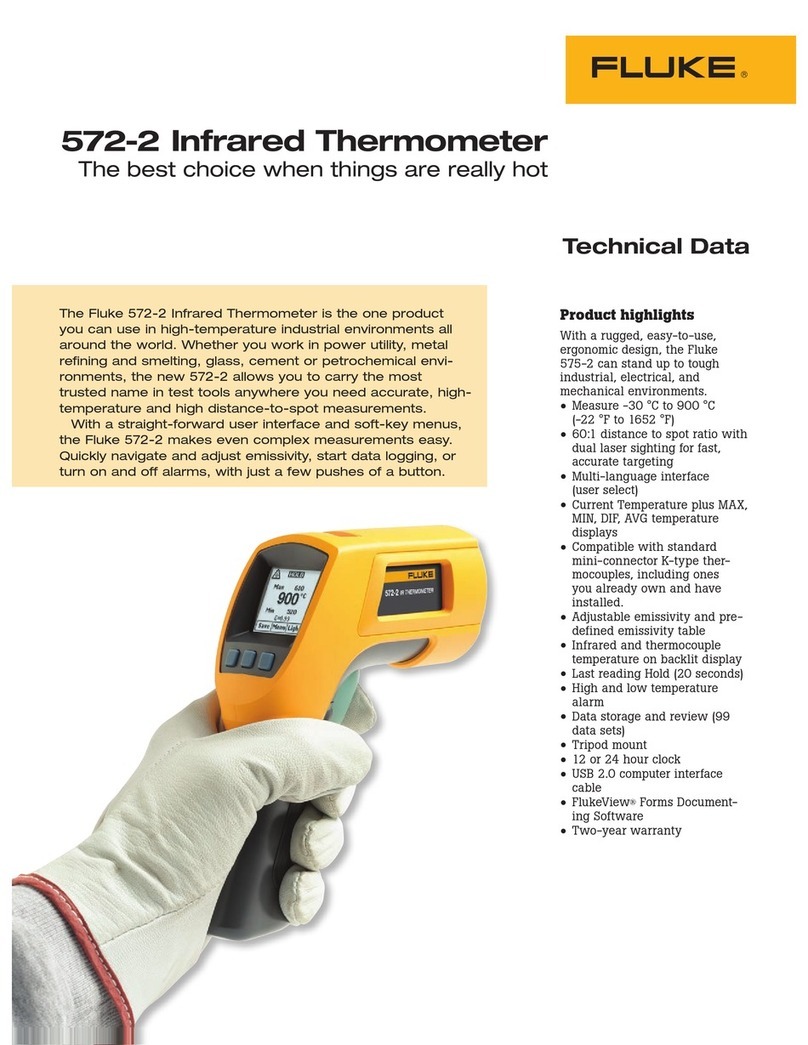 Fluke 572-2 Instruction manual