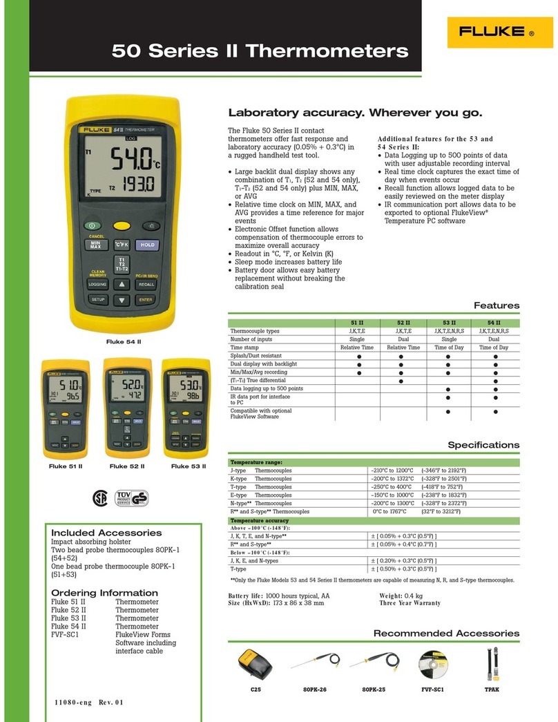 Fluke 51 II Series User manual