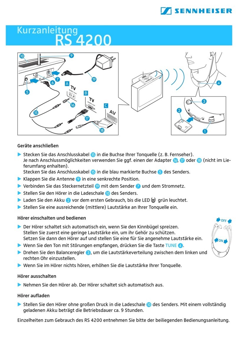 Sennheiser Quickguide RS 4200 Operator's manual