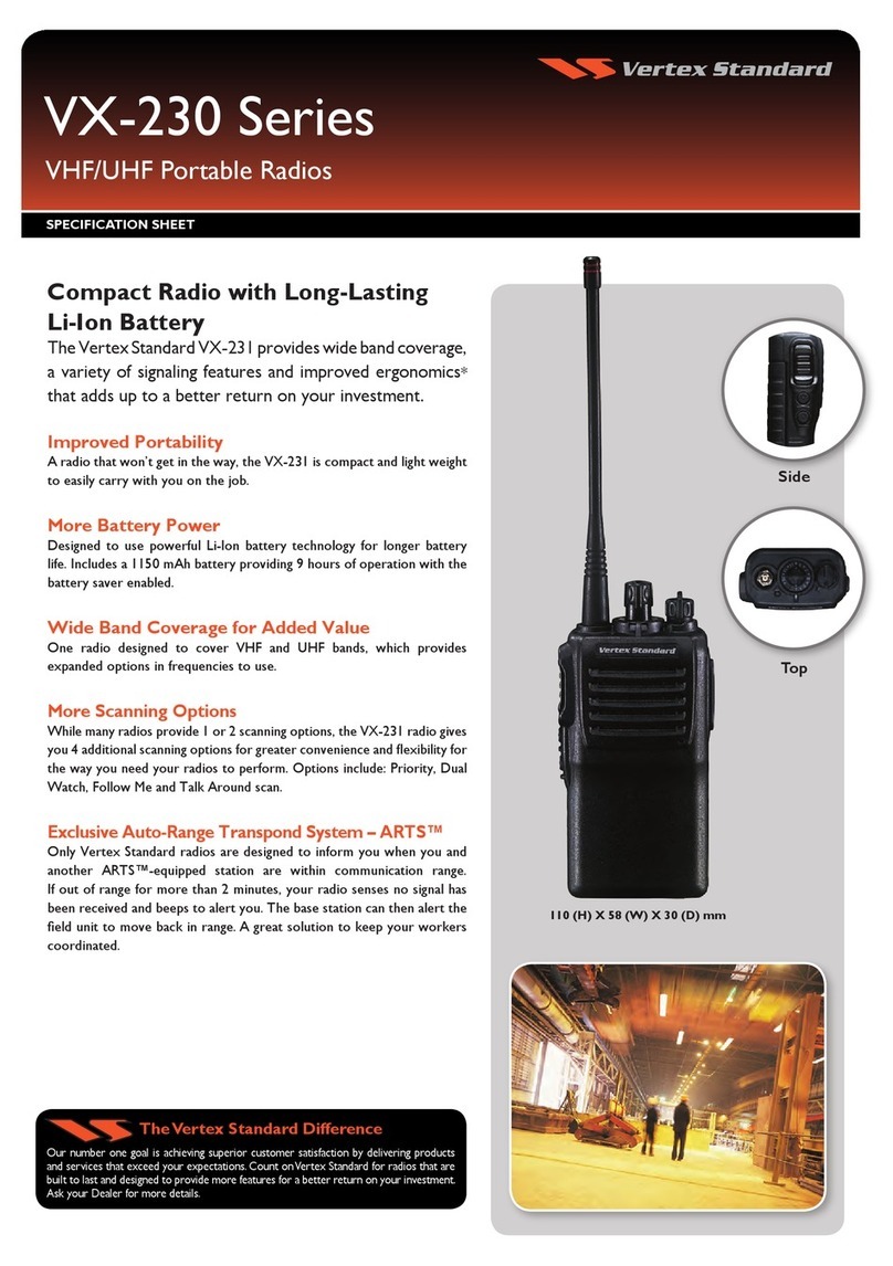 Vertex Standard VX-230 Series Specification sheet