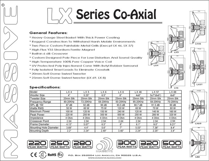 Massive Audio LX4 Features