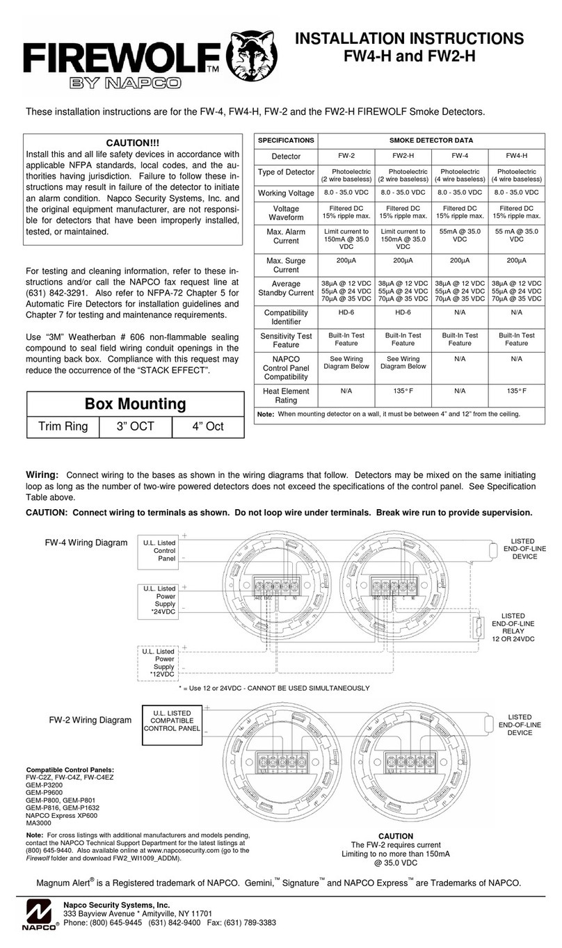FIREWOLF FW2-H User manual