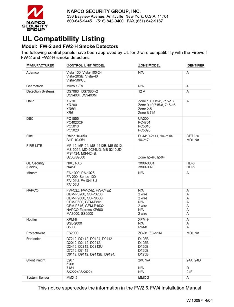 NAPCO FW-2 User manual
