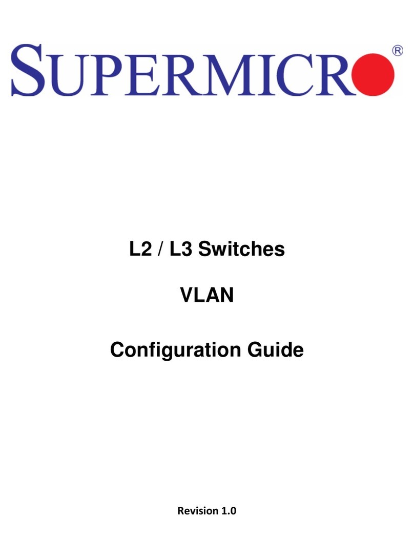 Supermicro L2 User manual