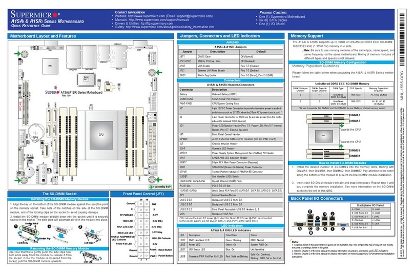 Supero A1SAi Series Quick reference guide