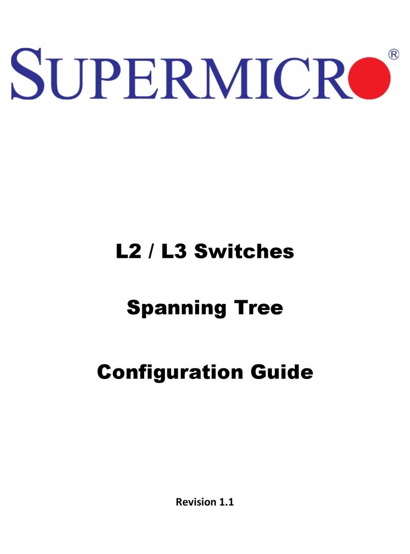 Supermicro L2 User manual