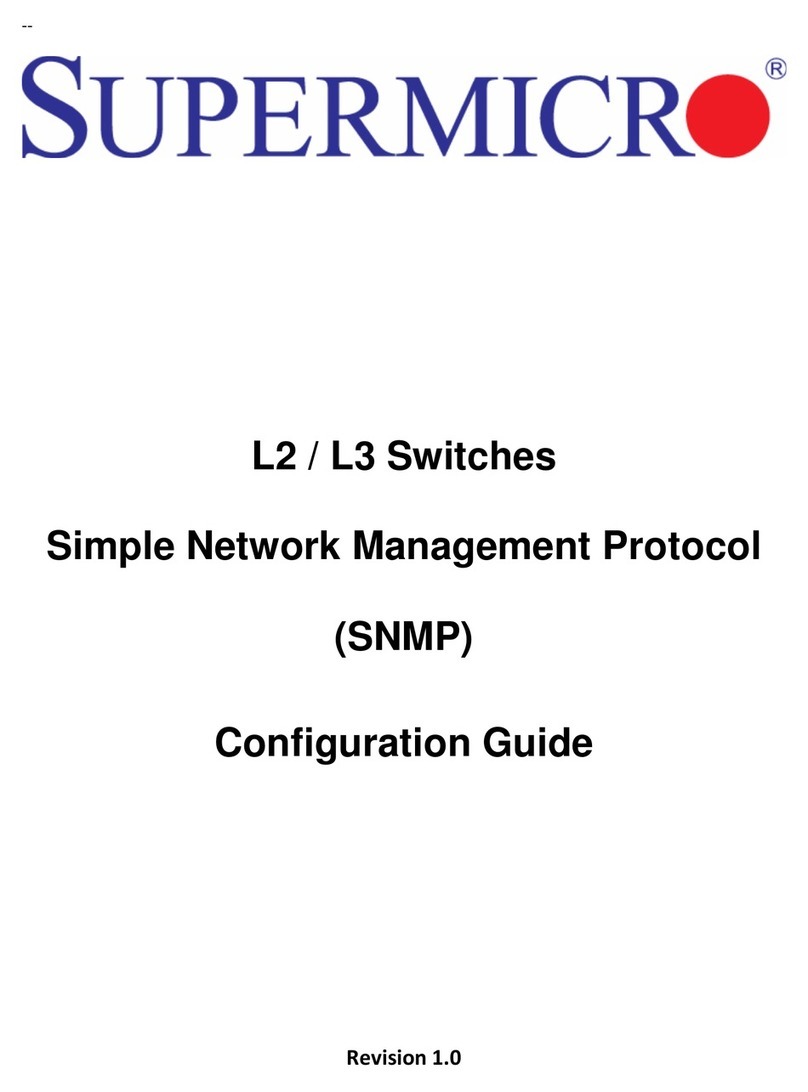 Supermicro L2 Configuration guide