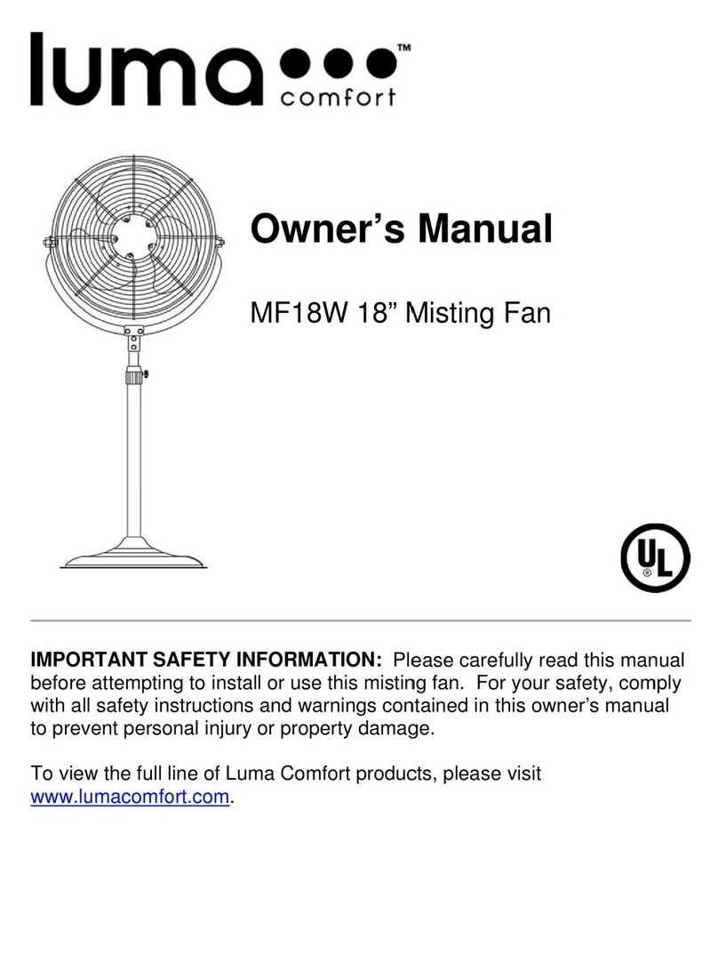Luma Comfort MF18W User manual