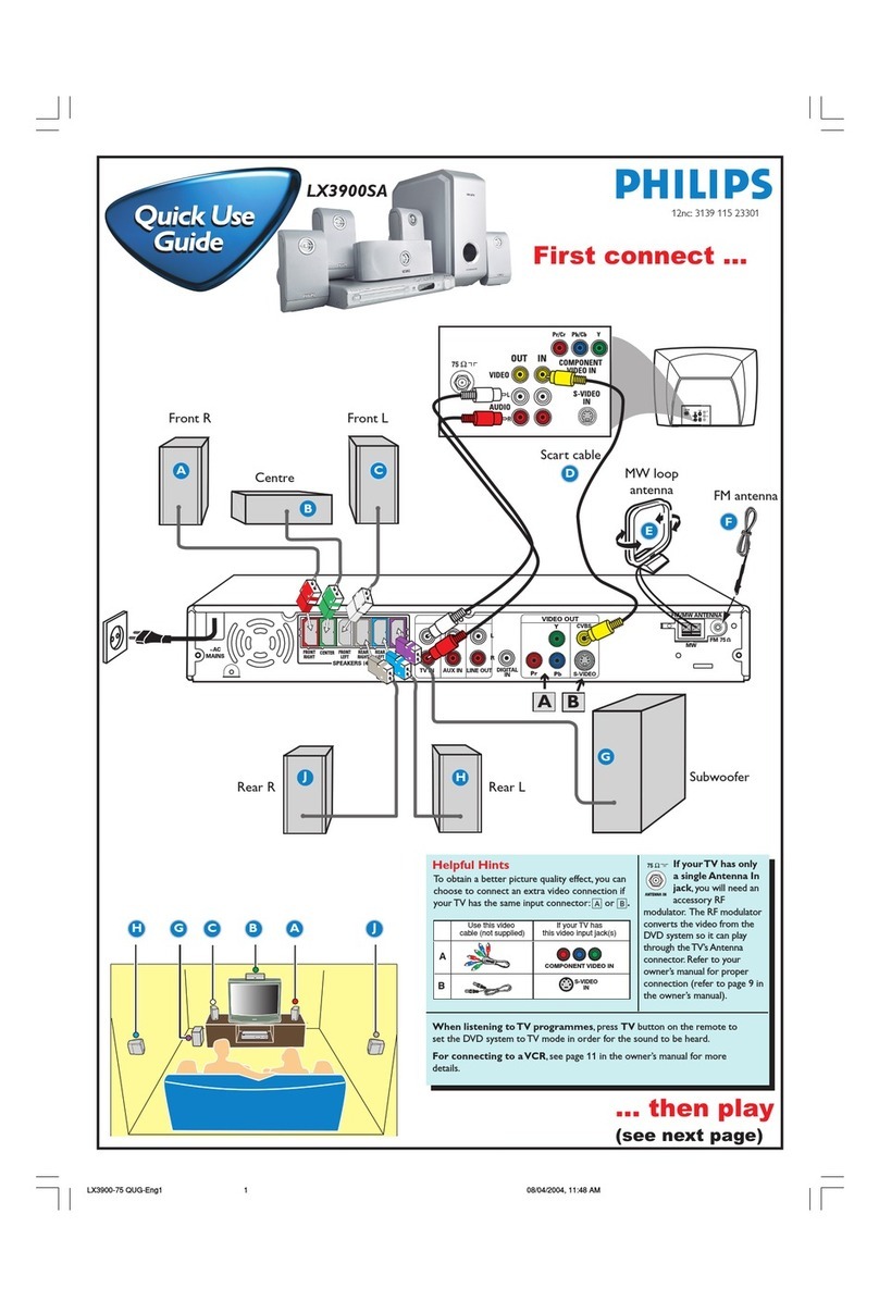 Philips LX3900SA Operating manual