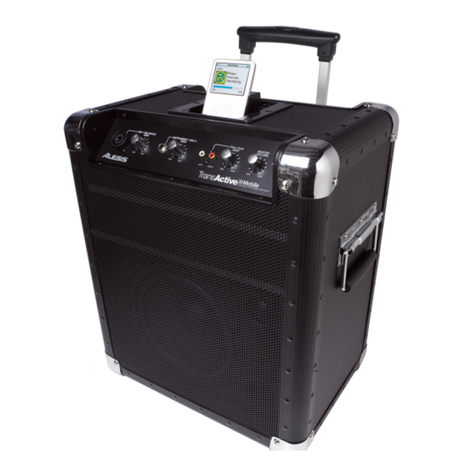 Alesis TransActive User manual