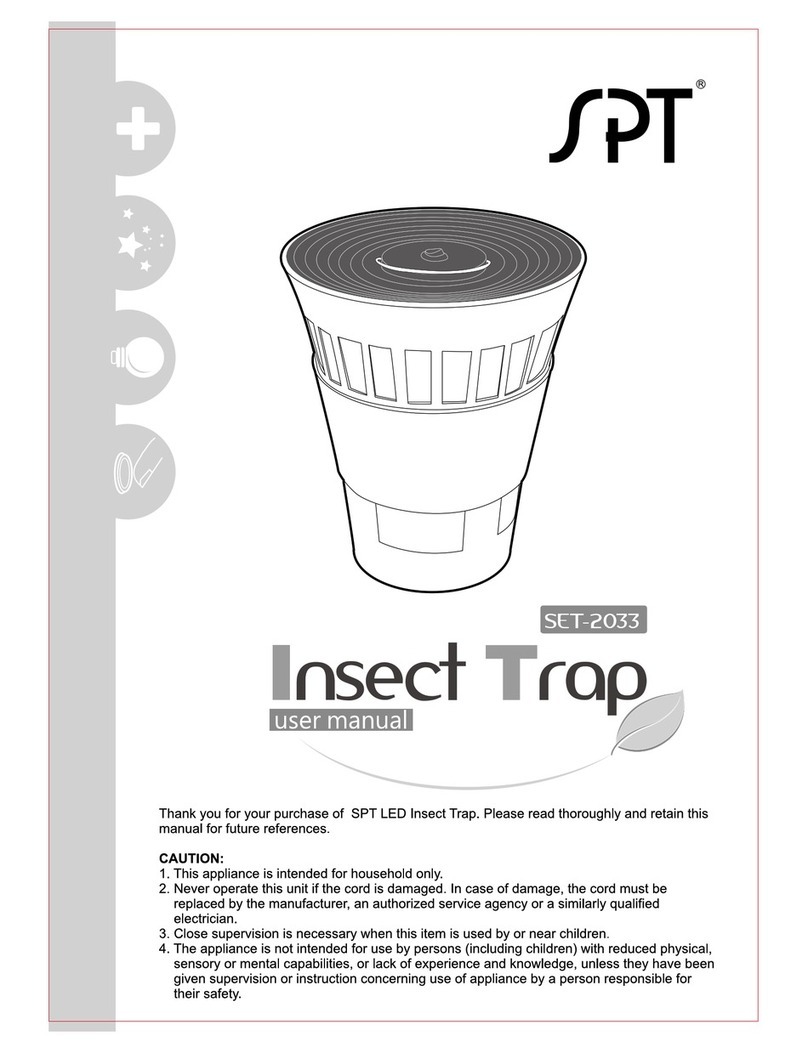 SPT SET-2033 user manual