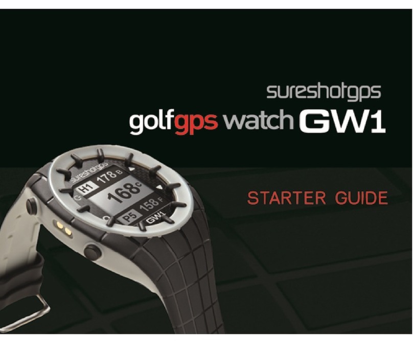 Sureshotgps GW1 Starter Guide