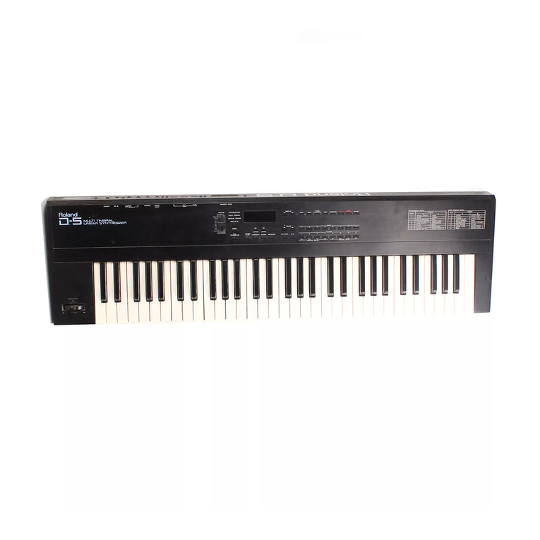 Roland D-5 User manual