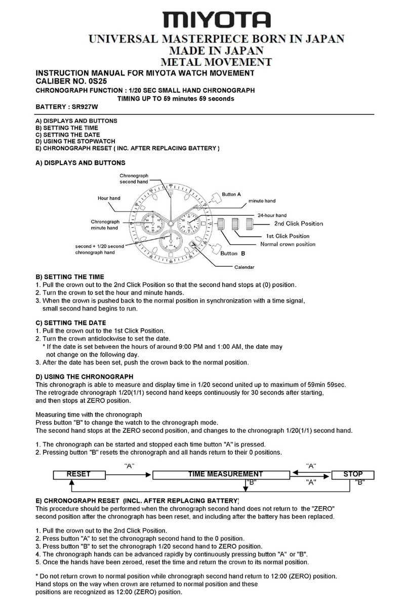 Stuhrling OS25 instruction manual