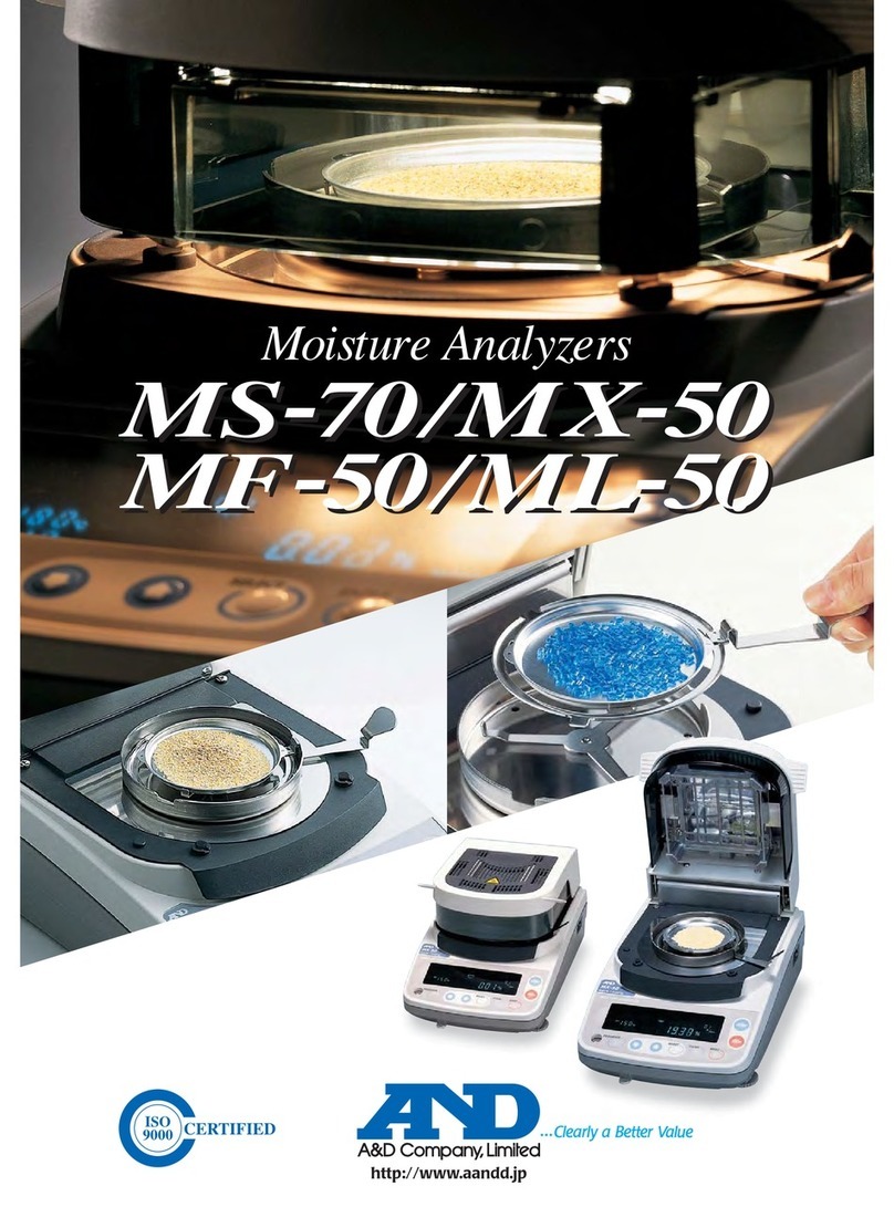 AND MS-70 Features